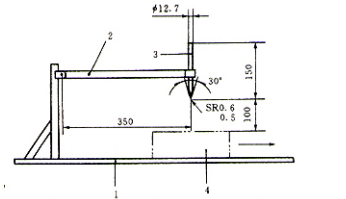 呼吸器包裝材料抗穿孔、撕裂性能試驗(yàn)