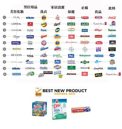 <a href='http://www.llwuxin.cn/' target='_blank'>學(xué)在加拿大</a>